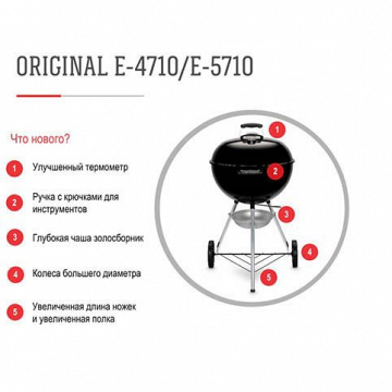 Угольный гриль  Weber Original Kettle E-4710 – фотография 5